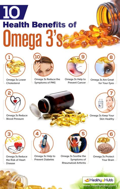 is omega 3 an antioxidant|proven benefits of omega 3.